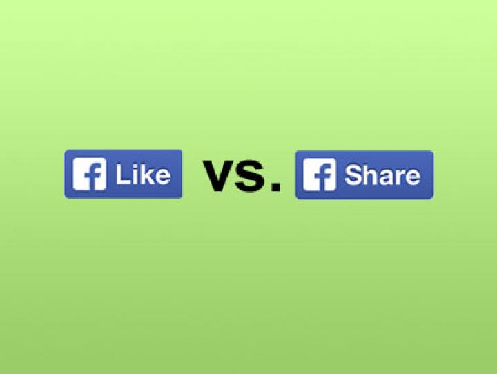 Like vs. Share