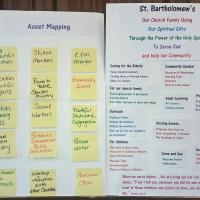 We discussed the Asset Mapping done by our Convention Deputies and connected it to the list of the things we believe that God is calling us to pray about.