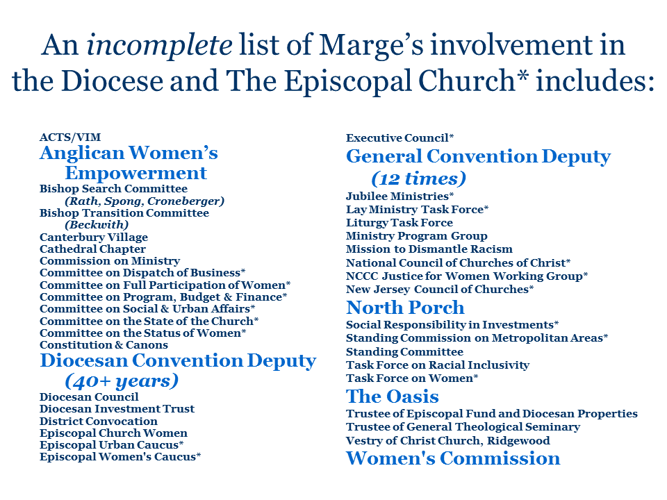An incomplete list of Marge Christie’s involvement inthe Diocese and The Episcopal Church.